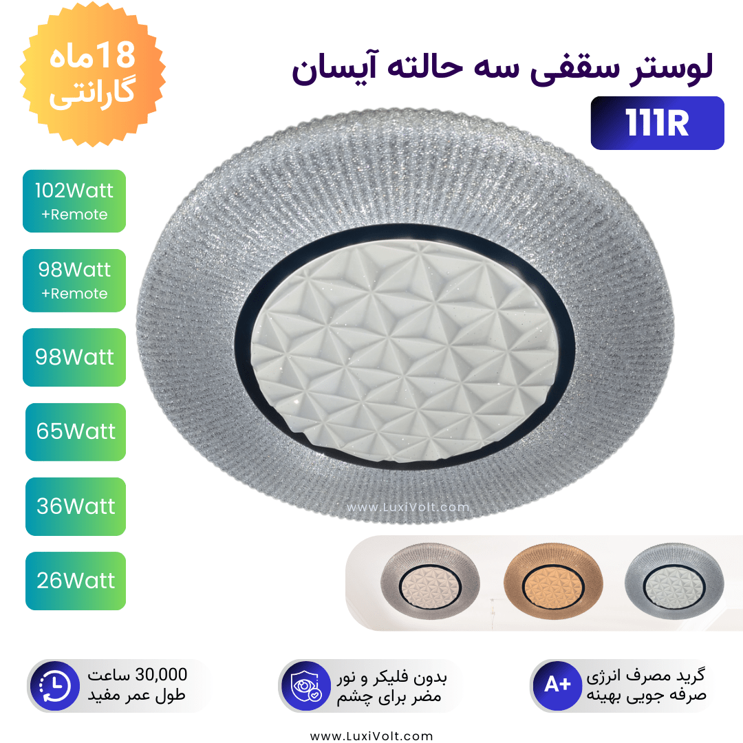مشخصات پنل سقفی مدل مروارید شب آیسان
